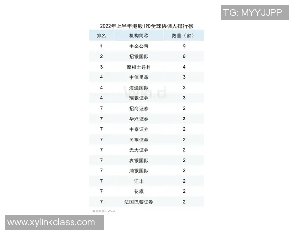 权威发布：篮球意识实力榜单