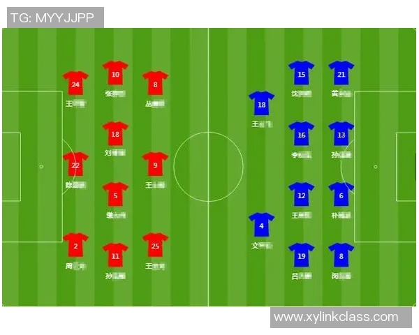 赛后复盘：杭州足球队 vs 北京足球队的状态